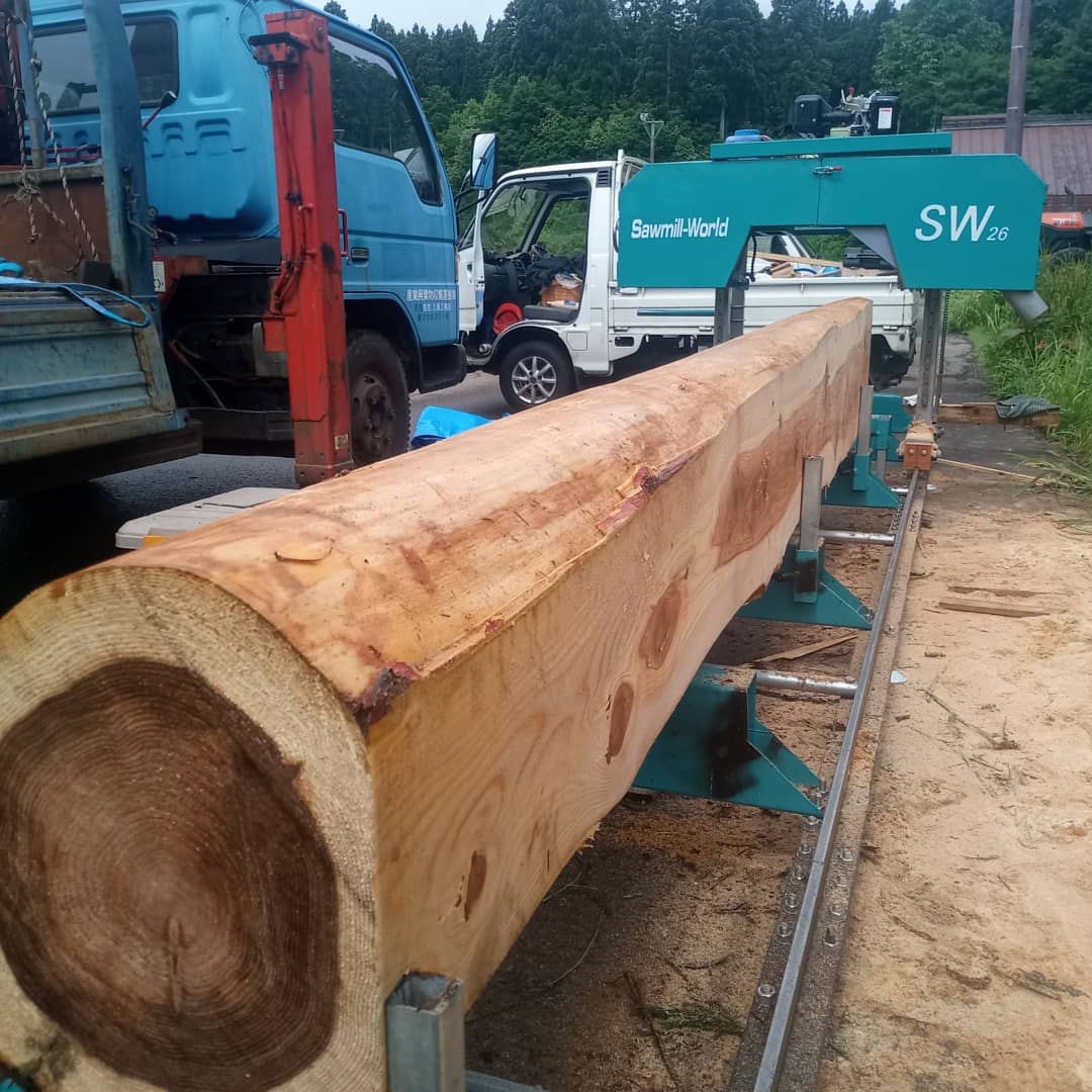 Yatay Ahşap Kesme Bantlı Teste - Woodworking Bandsaw incelemesi ve fiyatı
